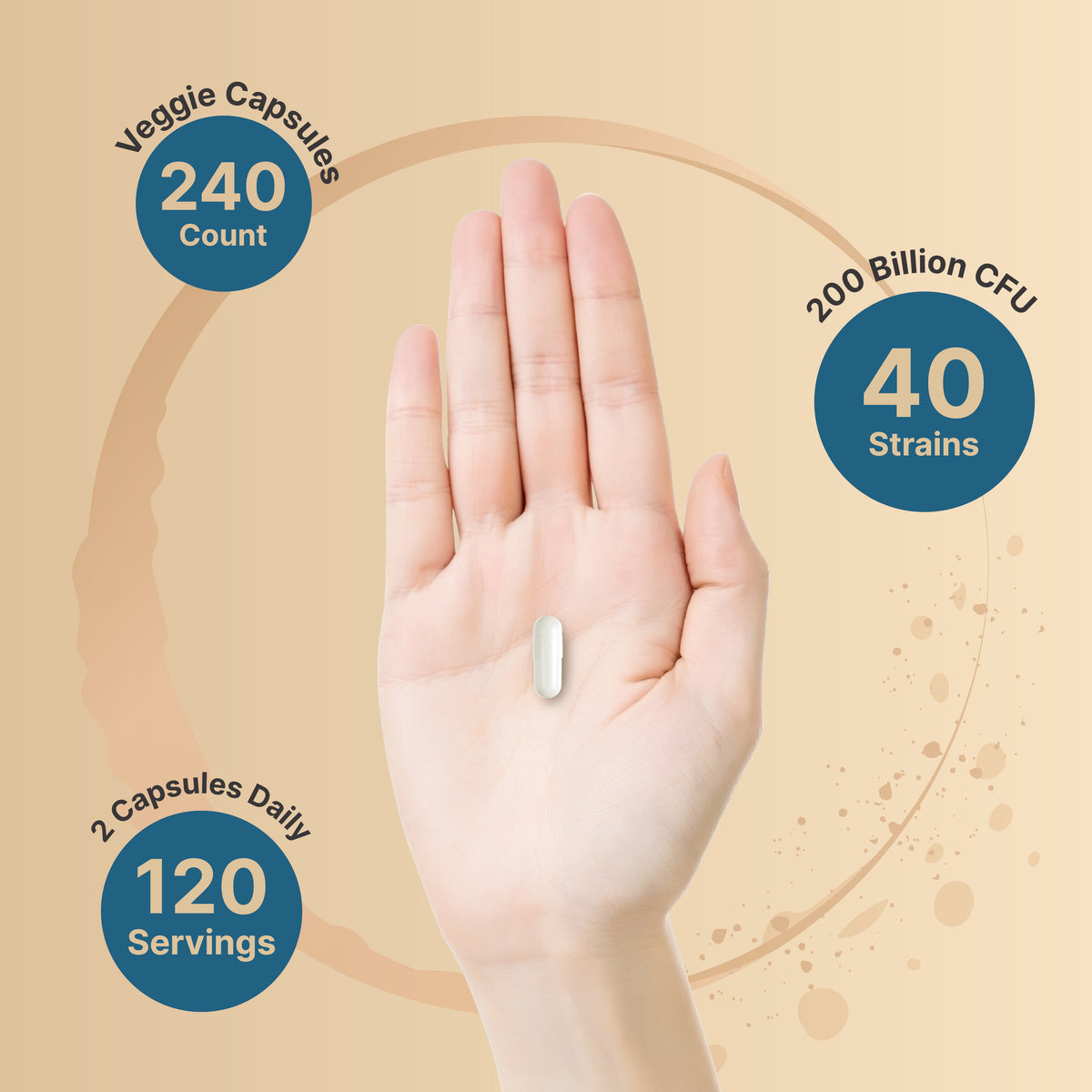 NatureBell Probióticos 200 mil millones UFC | 40 cepas | 240 cápsulas