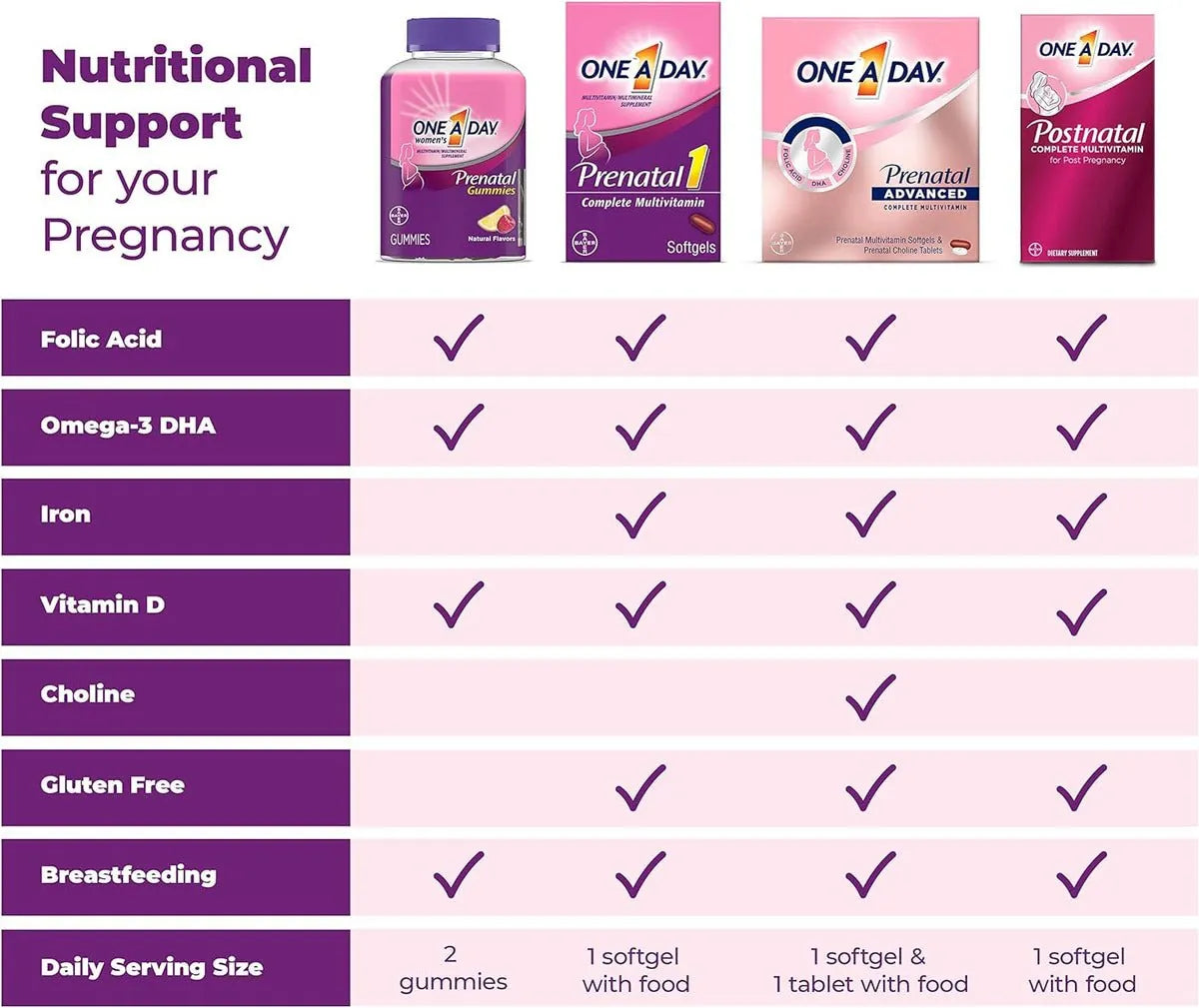One A Day Multivitaminico Prenatal Completo - MARTURI